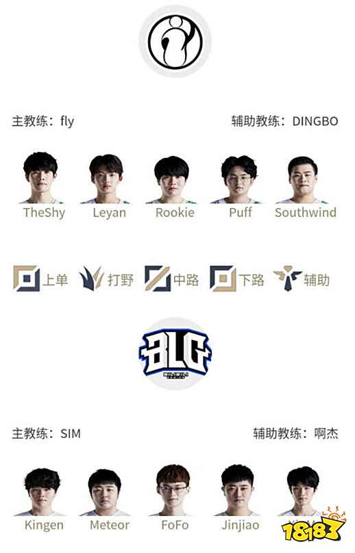 球队主教练 球队主教练