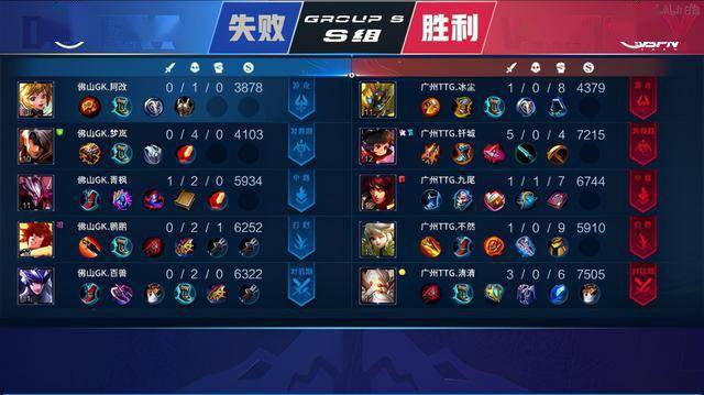 在比分达到 在比分达到