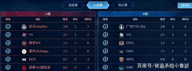 不至於崩潰 不至於崩潰