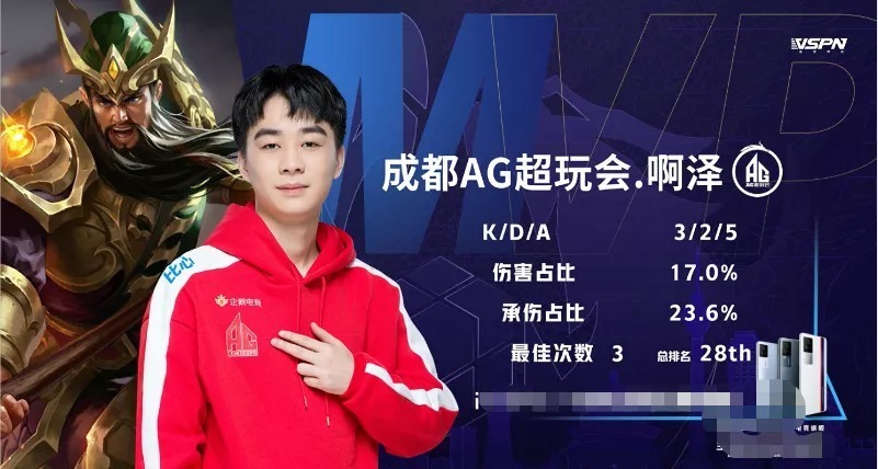 心的读者而